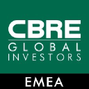 cbreglobalinvestors.com