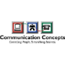 Communication Concepts, Inc.