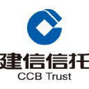 ccbtrust.com.cn