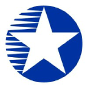 Capital City Home Loans, LLC