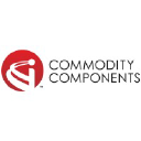 Commodity Components International Inc