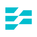 Competitive Capabilities International