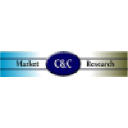 ccmarketresearch.com