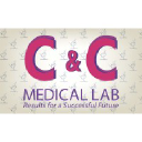 ccmedicallab.com
