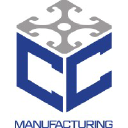 ccmfg.net