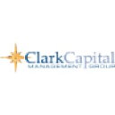 Clark Capital Management Group, Inc