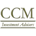 CCM Investment Advisers logo