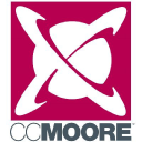 CC Moore logo