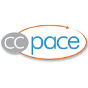 CC Pace Systems Inc