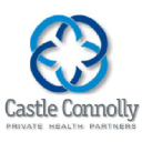 castleconnolly.com