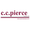 ccpiercecompany.com