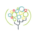 Community Connections Society of Southeast BC logo