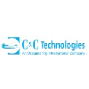 cctechnol.com