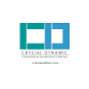 cdaquarium.com