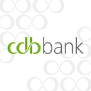 cdb.com.cy