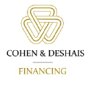 cdfinancing.com