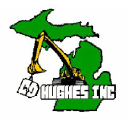 C&D Hughes Inc Logo