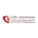 CDN Distribution