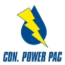 cdnpowerpac.com