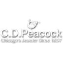 C.D.Peacock