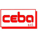 Report Creditsafe Business Index