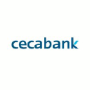 cecabank.es