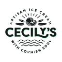 Cecilys