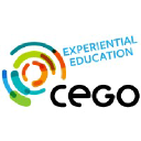 cego.be