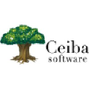 Ceiba Software on Elioplus