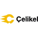 celikel.com