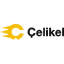 celikelmould.com