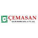 cemasan.com