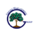 center management group