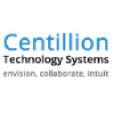 centillion-ts.com