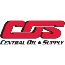 central-oil.com