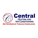 Central Heating and Air Conditioning Inc