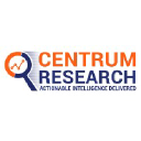 centrummarketresearch.com