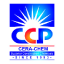 cerachemindia.com