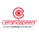 ceramaspeed.com