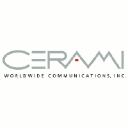 ceramiworldwide.com