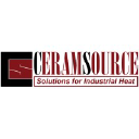 CeramSource Inc