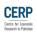 cerp.org.pk