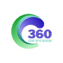 cert360.org