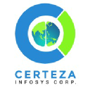 Certeza Infosys Corp on Elioplus