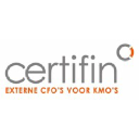 certifin.be
