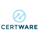 certware.com