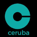 ceruba.com