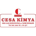 cesakimya.com.tr