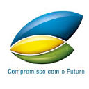 cetrel.com.br