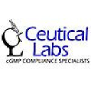 ceuticallabs.com